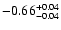 $\rm -0.66^{+ 0.04 }_{- 0.04 }$