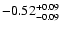 $\rm -0.52^{+ 0.09 }_{- 0.09 }$