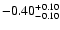 $\rm -0.40^{+ 0.10 }_{- 0.10 }$