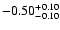 $\rm -0.50^{+ 0.10 }_{- 0.10 }$
