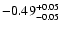 $\rm -0.49^{+ 0.05 }_{- 0.05 }$