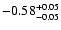 $\rm -0.58^{+ 0.05 }_{- 0.05 }$