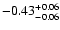 $\rm -0.43^{+ 0.06 }_{- 0.06 }$