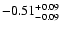 $\rm -0.51^{+ 0.09 }_{- 0.09 }$
