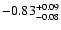 $\rm -0.83^{+ 0.09 }_{- 0.08 }$