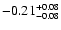 $\rm -0.21^{+ 0.08 }_{- 0.08 }$