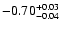$\rm -0.70^{+ 0.03 }_{- 0.04 }$