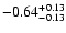 $\rm -0.64^{+ 0.13 }_{- 0.13 }$