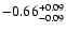 $\rm -0.66^{+ 0.09 }_{- 0.09 }$