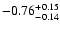 $\rm -0.76^{+ 0.15 }_{- 0.14 }$