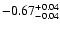 $\rm -0.67^{+ 0.04 }_{- 0.04 }$