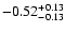 $\rm -0.52^{+ 0.13 }_{- 0.13 }$