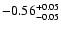$\rm -0.56^{+ 0.05 }_{- 0.05 }$
