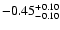$\rm -0.45^{+ 0.10 }_{- 0.10 }$