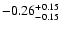 $\rm -0.26^{+ 0.15 }_{- 0.15 }$
