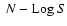 $~N-{\rm Log}~S$