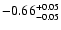 $\rm -0.66^{+ 0.05 }_{- 0.05 }$