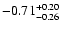 $\rm -0.71^{+ 0.20 }_{- 0.26 }$