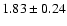 $ 1.83 \pm 0.24 $