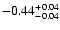 $\rm -0.44^{+ 0.04 }_{- 0.04 }$