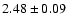 $ 2.48 \pm 0.09 $