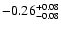 $\rm -0.26^{+ 0.08 }_{- 0.08 }$
