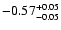 $\rm -0.57^{+ 0.05 }_{- 0.05 }$