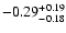 $\rm -0.29^{+ 0.19 }_{- 0.18 }$