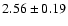 $ 2.56 \pm 0.19 $