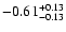 $\rm -0.61^{+ 0.13 }_{- 0.13 }$