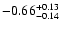 $\rm -0.66^{+ 0.13 }_{- 0.14 }$
