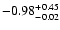 $\rm -0.98^{+ 0.45 }_{- 0.02 }$