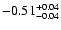 $\rm -0.51^{+ 0.04 }_{- 0.04 }$