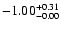 $\rm -1.00^{+ 0.31 }_{- 0.00 }$