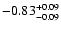 $\rm -0.83^{+ 0.09 }_{- 0.09 }$