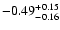 $\rm -0.49^{+ 0.15 }_{- 0.16 }$