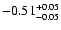 $\rm -0.51^{+ 0.05 }_{- 0.05 }$