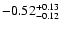 $\rm -0.52^{+ 0.13 }_{- 0.12 }$