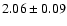 $ 2.06 \pm 0.09 $