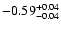 $\rm -0.59^{+ 0.04 }_{- 0.04 }$