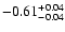 $\rm -0.61^{+ 0.04 }_{- 0.04 }$