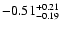 $\rm -0.51^{+ 0.21 }_{- 0.19 }$