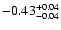 $\rm -0.43^{+ 0.04 }_{- 0.04 }$