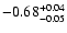 $\rm -0.68^{+ 0.04 }_{- 0.05 }$
