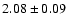 $ 2.08 \pm 0.09 $