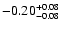 $\rm -0.20^{+ 0.08 }_{- 0.08 }$