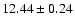 $ 12.44 \pm 0.24 $
