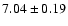 $ 7.04 \pm 0.19 $