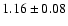 $ 1.16 \pm 0.08 $