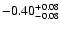 $\rm -0.40^{+ 0.08 }_{- 0.08 }$